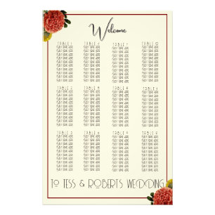 Impression Photo Tableau de mariage Hydrangea Vintage BOHO
