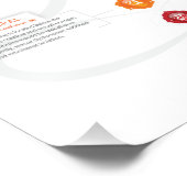 Impression Photo Tableau des sept chakras (Coin)