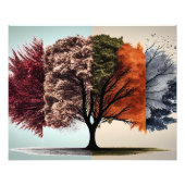 Impression Photo Tableau Paysage Abstrait (Devant)