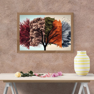 Impression Photo Tableau Paysage Abstrait