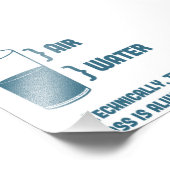 Impression Photo Techniquement, Le Verre Est Toujours Plein (Coin)