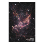 Impression Photo Télescope spatial James Webb NGC 346 (image NIRCam (Devant)