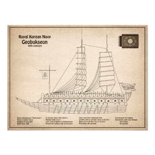 Impression Photo Turtle Ship Geobukseon - Plan directeur du navire (Devant)