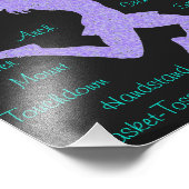 Impression Photo Typographie des termes les plus favorables (Coin)