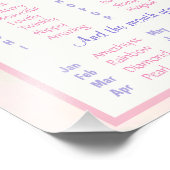 Impression Photo Unicorne Nom Jeu Anniversaire & Baby shower (Coin)