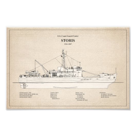 Impression Photo USCG Cutter Storis wmec-38 - SBD (Devant)