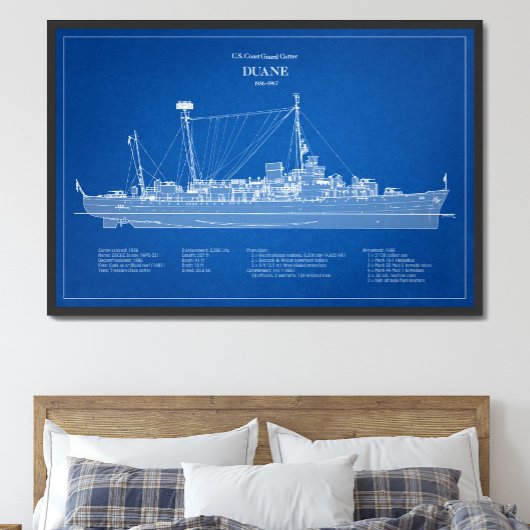 Impression Photo USCGC Duane wpg-33 - ABD