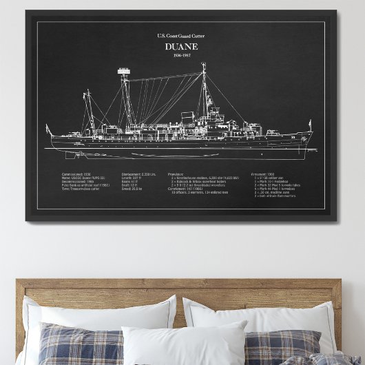 Impression Photo USCGC Duane wpg-33 - PD