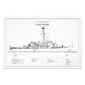Impression Photo USCGC Eastwind wagb-279 - BD (Devant)