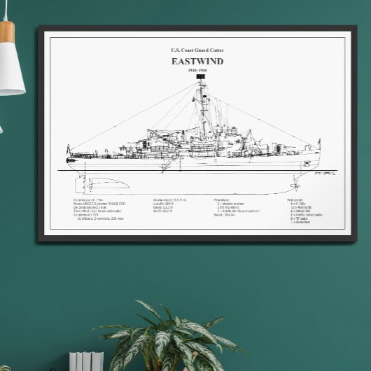 Impression Photo USCGC Eastwind wagb-279 - BD