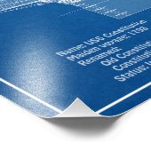 Impression Photo USS Constitution - Plan directeur des navires ABD (Coin)