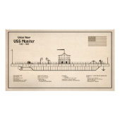 Impression Photo USS Monitor - Plan de plan d'expédition SD (Devant)