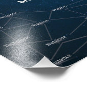 Impression Photo Van gogh (Coin)