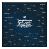 Impression Photo Van gogh (Devant)