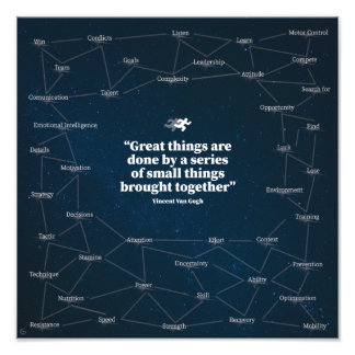 Impression Photo Van gogh