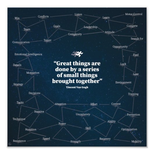 Impression Photo Van gogh (Devant)