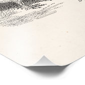 Impression Photo Vintage Personnalized Chicken Rooster Cochin Birds (Coin)