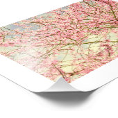 Impression Photo Vintage Printemps fleurs (Coin)