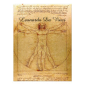 Impression Photo Vitruvian Man-Leonardo Da Vinci (Devant)
