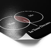 Impression Photo Vous et moi dans vos rêves Diagramme de Venn (Coin)