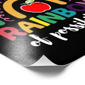 Impression Photo Vous Êtes Un Arc En Ciel De Possibilités Enseignan (Coin)