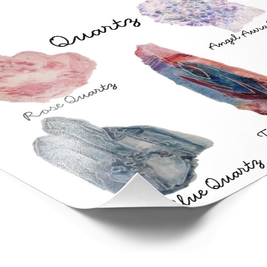 Impression quartz cristal aquarelle (Coin)