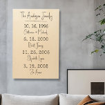 Impression Sur Bois Dates de famille personnalisées Garder jalons<br><div class="desc">Quelle différence par jour ! Une famille personnalisée datent de l'art mural en bois qui comprend l'espace pour quatre dates importantes comme le mariage et la naissance d'enfants. Design moderne avec une police de script qui a un look manuscrit. Ce signe familial personnalisé avec les dates de naissance des enfants...</div>