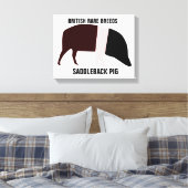 Impression sur toile de porc Saddleback (Insitu(Chambre))
