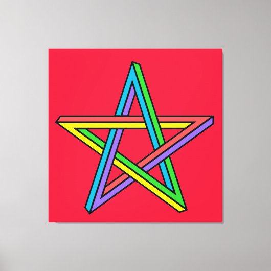 Impression sur toile étendue du pentacle magique (Recto)