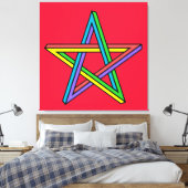 Impression sur toile étendue du pentacle magique (Insitu(Chambre))