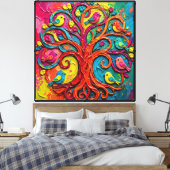 Impression sur toile étirée (Insitu(Chambre))