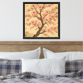 Impression sur toile tendue (Insitu(Chambre))
