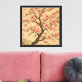 Impression sur toile tendue (Insitu(Salon))