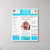 Impression sur toile tendue (Recto)