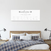 Impression sur toile tendue panneau de chronologie (Insitu(Chambre))