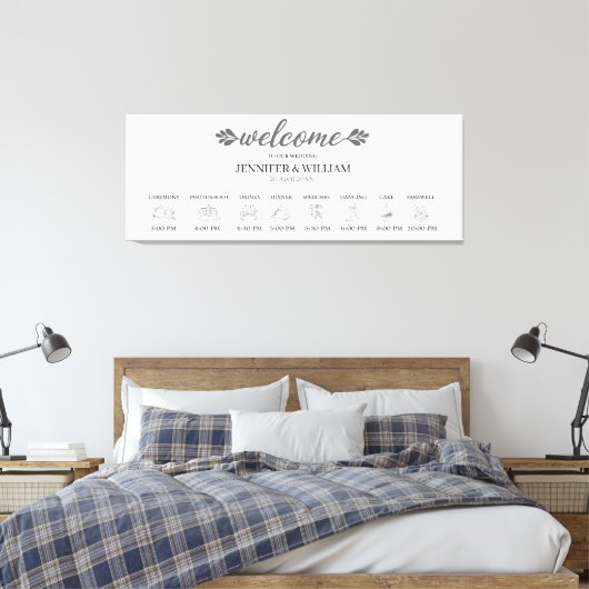 Impression sur toile tendue panneau de chronologie (Insitu(Chambre))