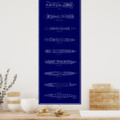 IMPRESSION TITANIQUE vintage (Cuisine)