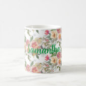 Impression totale avec tasse de texte personnalisa (Centre)