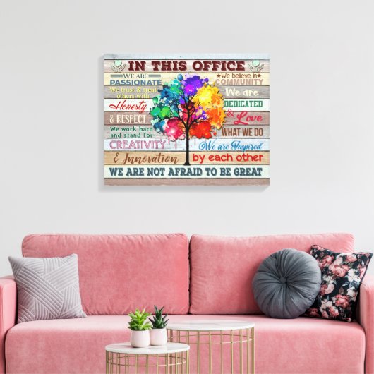 Impressions De Toile Dans Ce Bureau (Insitu(Salon))