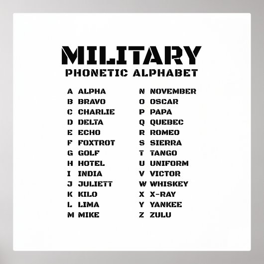 Impressions Dorure Alphabet phonétique tableau militaire (Recto)