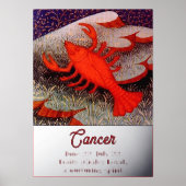 Impressions Dorure Cancer le crabe signe zodiaque fête d'anniversaire (Recto)