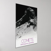 Impressions Dorure Espace Extérieur, Système Solaire, Cosmos, Comètes (Poser)