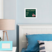 Impressions Dorure Home Sweet Homeschooling Schoolhouse Chalkboard (In situ (chambre))