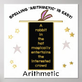 Impressions Dorure Orthographe Casquette magicien Arithmétique Gold S (Recto)