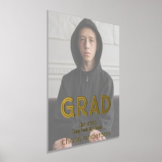 Impressions Dorure Typographie de Grunge Grad (Poser)