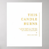 Impressions Dorure Véritable huile Cette bougie brûle le moindre sign (Recto)