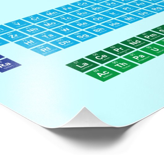 Impressions photos (Coin)