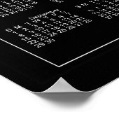 Impressions & reflets Calendrier 2013 (Coin)