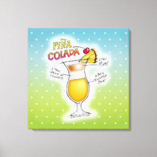 IMPRESSIONS SUR TOILE - RECETTE DE PINA COLADA ART