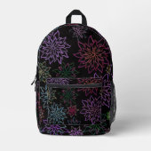 Imprimé Céleste sur sac à dos (Recto)